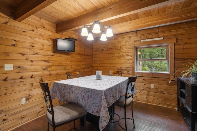 65 Poho Cir, Lehighton, PA 18235 - dining space featuring a chandelier, a wooden ceiling with exposed beams, dark wood finished floors, and wood walls