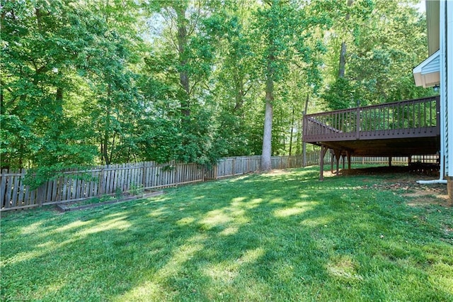 view of yard featuring a fenced backyard and a wooden deck