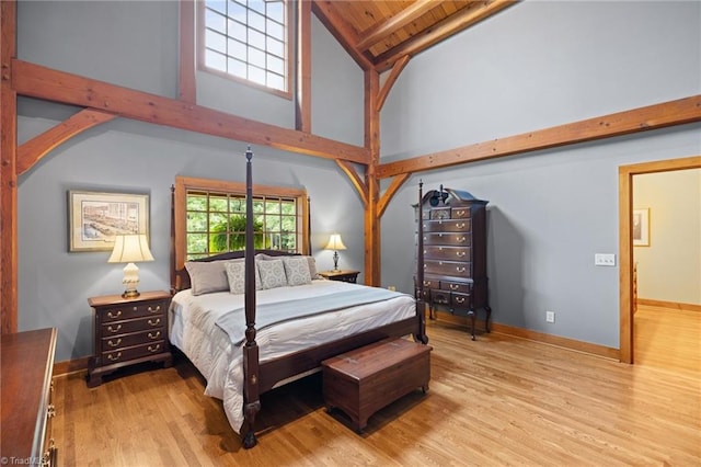 7239 Bulb Rd, Julian, NC 27283 - bedroom with wood finished floors, high vaulted ceiling, and a wood ceiling with exposed beams