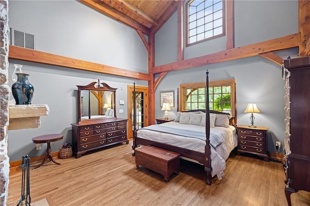 7239 Bulb Rd, Julian, NC 27283 - bedroom with high vaulted ceiling, wood finished floors, and a wood ceiling with exposed beams