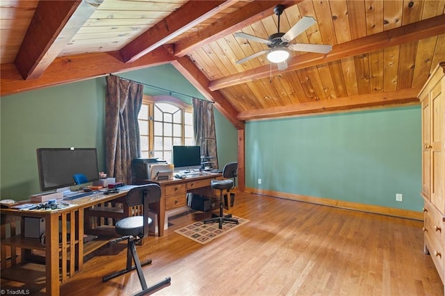 7239 Bulb Rd, Julian, NC 27283 - home office with wood finished floors, wood ceiling, and a ceiling fan