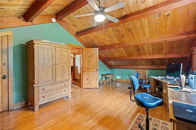 7239 Bulb Rd, Julian, NC 27283 - home office featuring light wood finished floors, wood ceiling, and ceiling fan