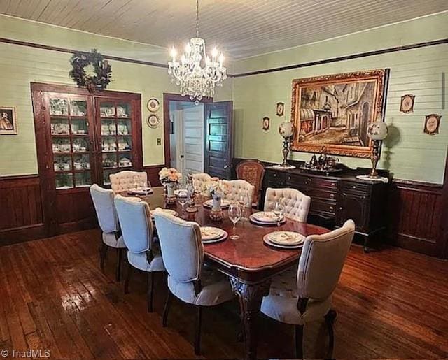 1715 Alfred Hartley Rd, Lenoir, NC 28645 - dining space featuring wooden walls, dark wood-style flooring, a chandelier, a wainscoted wall, and wooden ceiling
