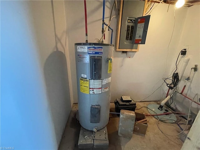 utility room with electric panel and electric water heater