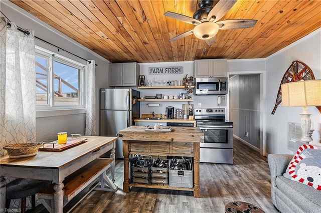 kitchen featuring dark hardwood / wood-style floors, wood ceiling, gray cabinetry, appliances with stainless steel finishes, and sink