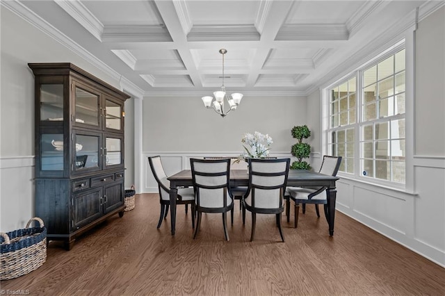 8004 Hacker Dr, Stokesdale, NC 27357 - dining area with coffered ceiling, a chandelier, beamed ceiling, dark wood-type flooring, and crown molding