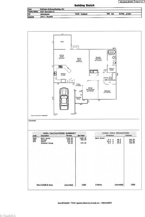 4401 Barndale Ct, Jamestown, NC 27282 - view of floor plan / room layout
