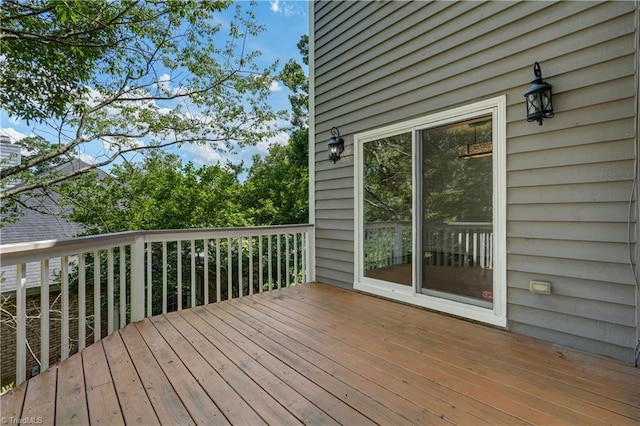 1807 Millhouse Ct, Greensboro, NC 27407 - view of wooden deck