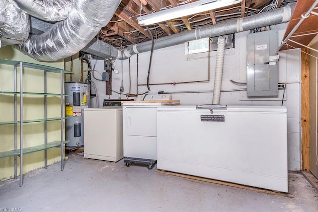 4750 Carlton Dr, Winston-Salem, NC 27105 - unfinished below grade area featuring water heater, electric panel, and washer and clothes dryer
