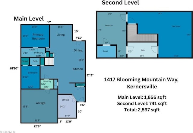 1417 Blooming Mountain Way, Kernersville, NC 27284 - view of layout