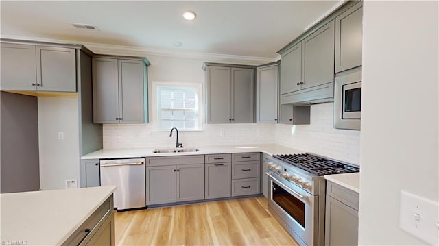 3043 Loch Dr, Winston-Salem, NC 27106 - kitchen with appliances with stainless steel finishes, a sink, gray cabinets, tasteful backsplash, and ornamental molding