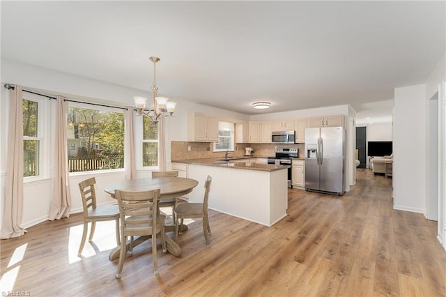 kitchen with stainless steel appliances, backsplash, light wood-style flooring, a sink, and a peninsula