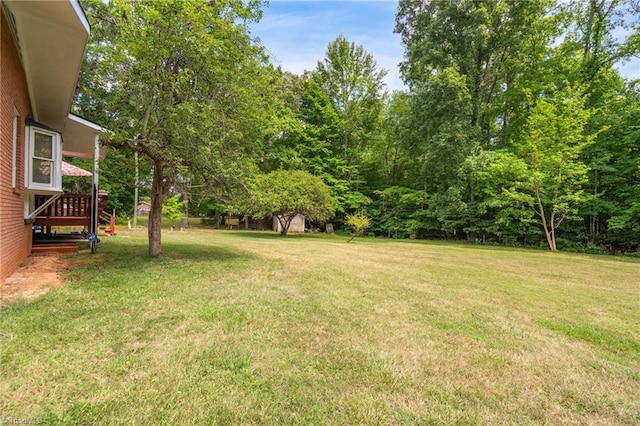 4218 Farlow Dr, Greensboro NC, 27406 land for sale