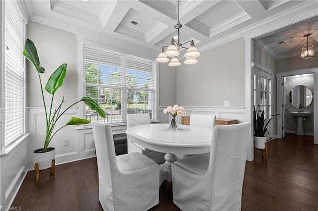 4420 Bonnie Loch Dr, Burlington, NC 27215 - dining space featuring a chandelier, a decorative wall, coffered ceiling, beamed ceiling, and a wainscoted wall