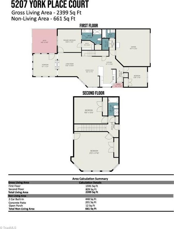 5207 York Place Ct, Walkertown, NC 27051 - view of property floor plan