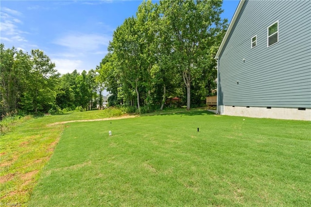 5421 High Valley Ln, Winston-Salem, NC 27104 - view of grassy yard
