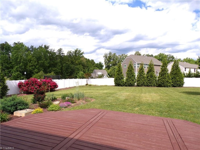 8003 Helison Ct, Stokesdale, NC 27357 - wooden deck featuring a lawn and a fenced backyard