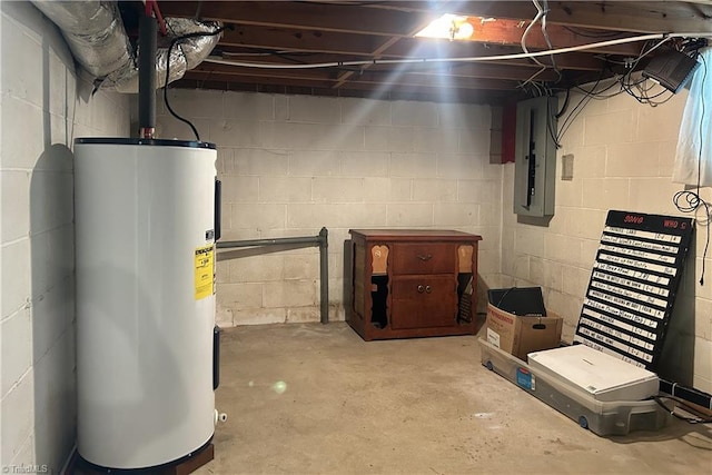 437 Charles Dr, Winston-Salem, NC 27107 - unfinished below grade area featuring water heater and electric panel