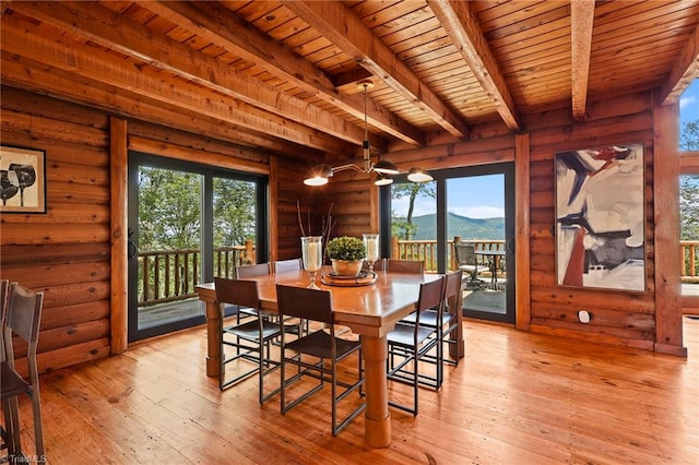 324 Sugar View Trl, Banner Elk, NC 28604 - dining area with a wooden ceiling with exposed beams, a chandelier, light wood-style flooring, healthy amount of natural light, and log walls