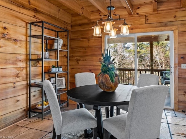 dining room with beam ceiling, wooden ceiling, and wood walls