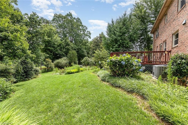1601 Heraldry Ln, Greensboro, NC 27455 - view of green lawn with a wooden deck