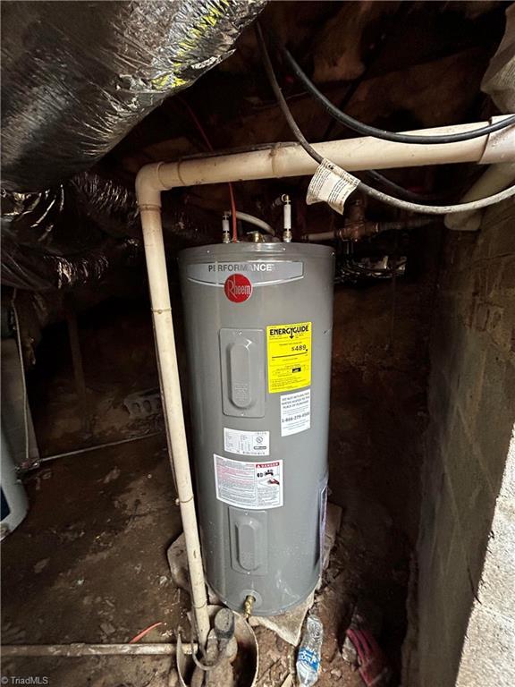 utilities featuring water heater