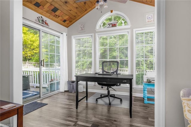 office area with wooden ceiling, vaulted ceiling, healthy amount of natural light, wood finished floors, and ceiling fan