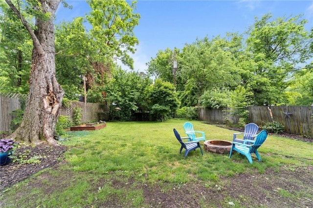 2607 Sherwood St, Greensboro, NC 27403 - fenced backyard featuring an outdoor fire pit