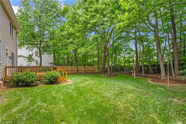 4 Beech Grove Ct, Greensboro, NC 27455 - view of yard with a deck