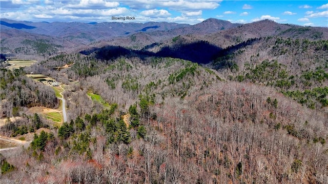 Address Not Disclosed, Lenoir NC, 28645 land for sale