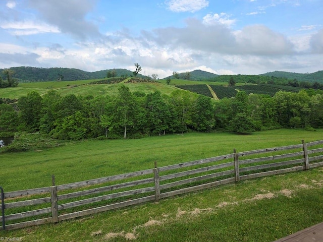 4793 Cheek Mountain Rd, Laurel Springs, NC 28644 - mountain view with rural landscape and agricultural land