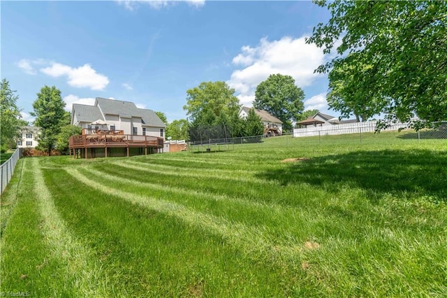view of yard with a fenced backyard and a deck