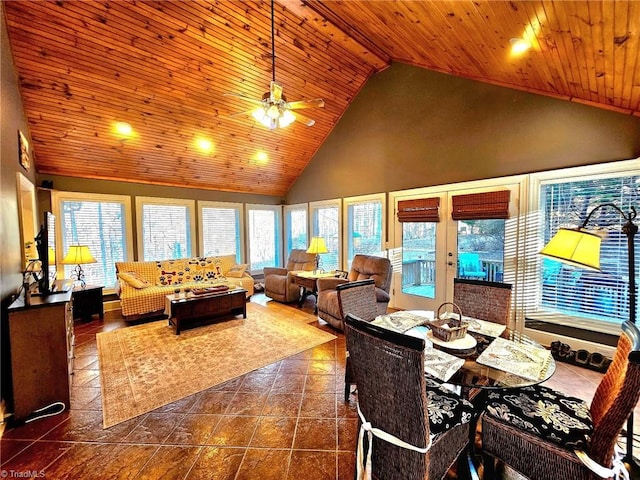 dining room with high vaulted ceiling, wood ceiling, and a ceiling fan