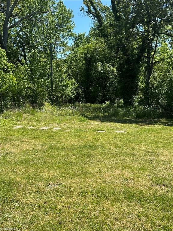 811 Worth St, High Point NC, 27260 land for sale