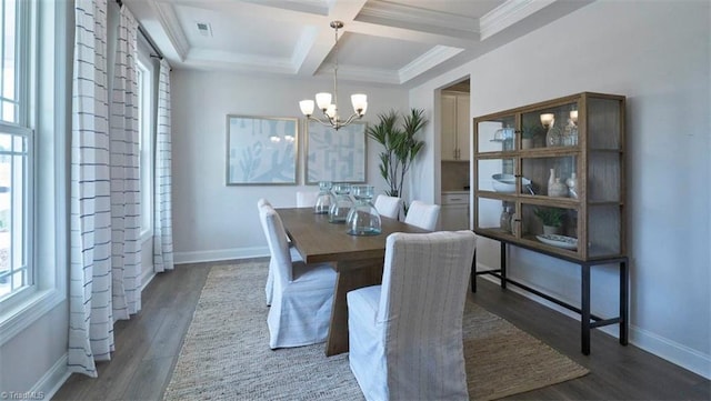 dining room featuring dark hardwood / wood-style flooring, coffered ceiling, an inviting chandelier, beamed ceiling, and plenty of natural light