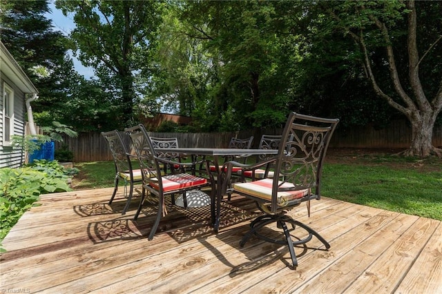 225 Harper St, Winston-Salem, NC 27104 - wooden deck featuring a fenced backyard and outdoor dining space