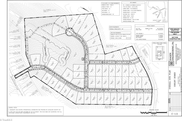 0 Magness Rd, Shelby NC, 28150 land for sale