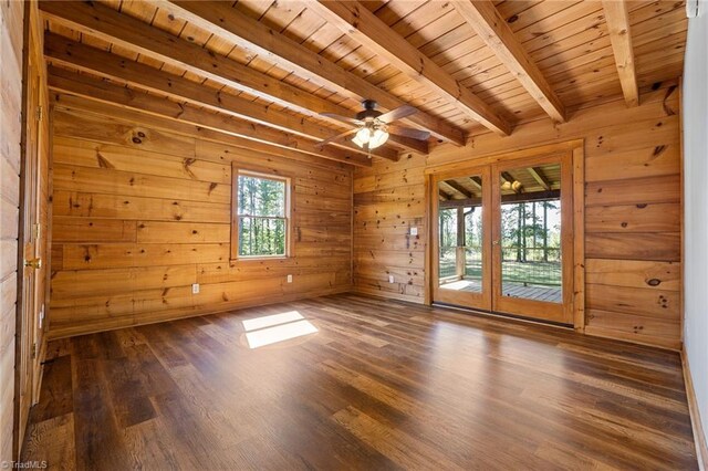 spare room featuring plenty of natural light, beamed ceiling, dark wood finished floors, wood walls, and wooden ceiling