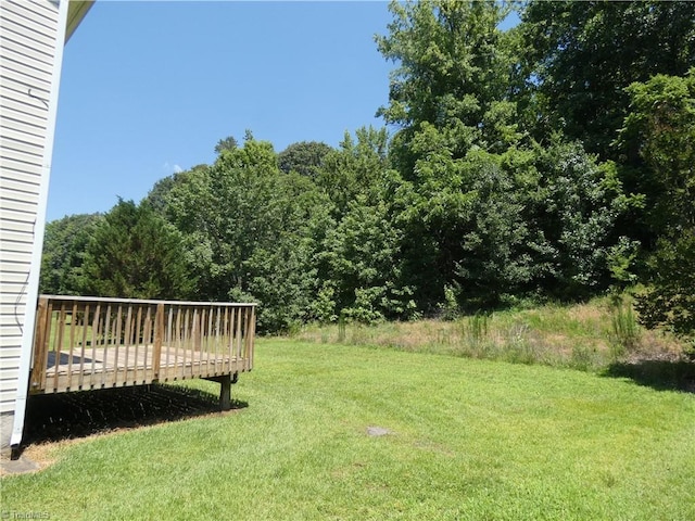 3035 Canterbury Park Dr, Winston-Salem, NC 27127 - view of grassy yard with a deck and a wooded view