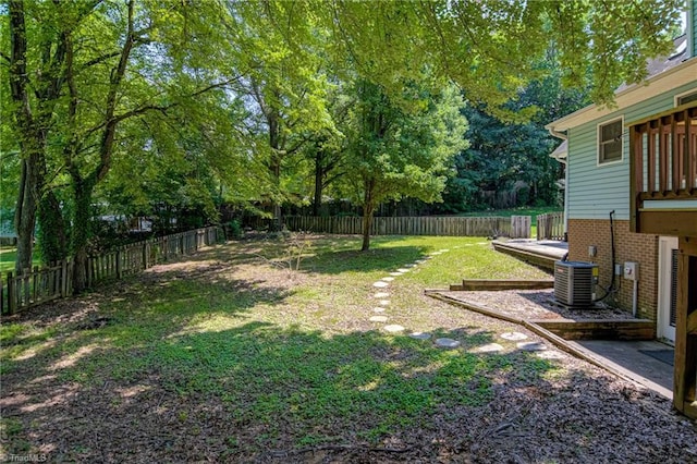 417 Avery Ave, High Point, NC 27265 - fenced backyard featuring view of scattered trees