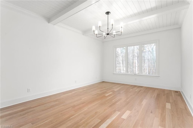 unfurnished room featuring baseboards, an inviting chandelier, light wood-style floors, wooden ceiling, and beamed ceiling