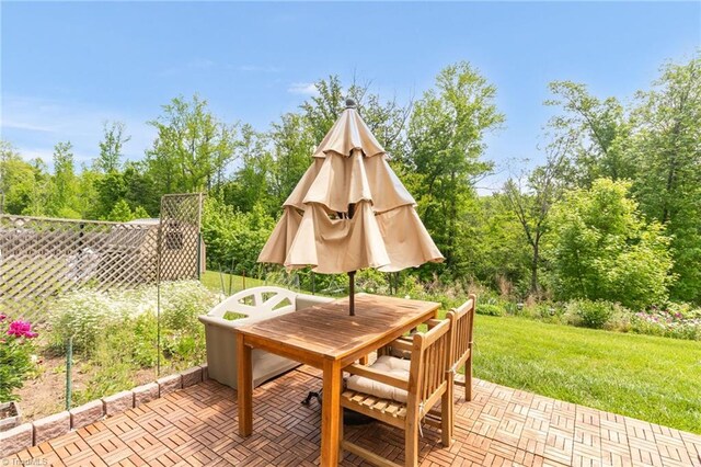 1934 Rubywood St, Greensboro, NC 27405 - view of patio featuring outdoor dining area