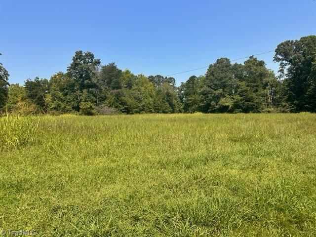 4415 Johnson St, High Point NC, 27265 land for sale