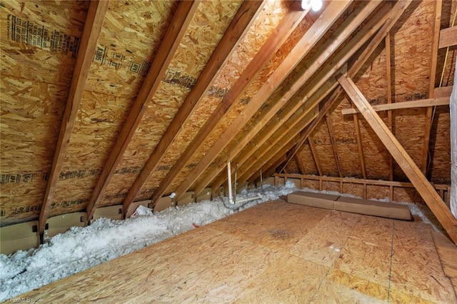 5080 Century Oaks Ln, Winston-Salem, NC 27106 - view of attic