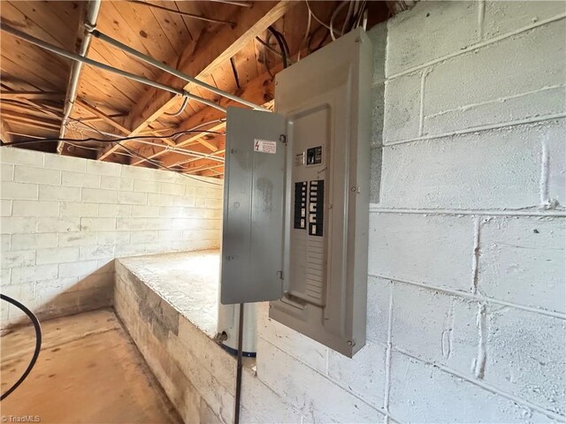 2121/2117 Swan Creek Rd, Jonesville, NC 28642 - utility room featuring electric panel