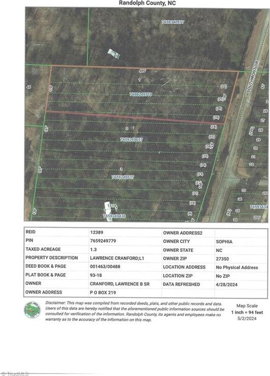 O Southmont Dr, Asheboro NC, 27205 land for sale