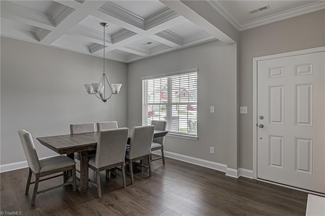 dining space with dark wood-type flooring, coffered ceiling, an inviting chandelier, and beam ceiling