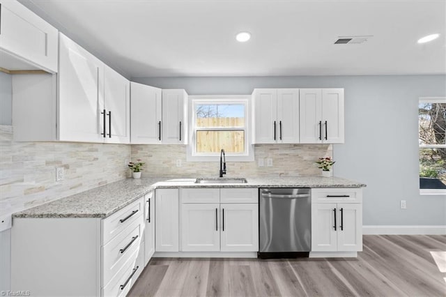 kitchen with a sink, plenty of natural light, white cabinetry, and stainless steel dishwasher