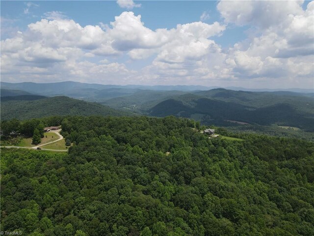 TBD Highland N Rd, North Wilkesboro, NC 28659