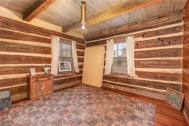 unfurnished living room with dark wood-type flooring, beam ceiling, wood ceiling, and wood walls